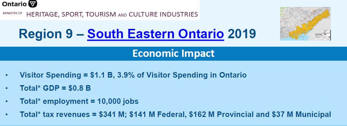Ontario Report Jan 2022